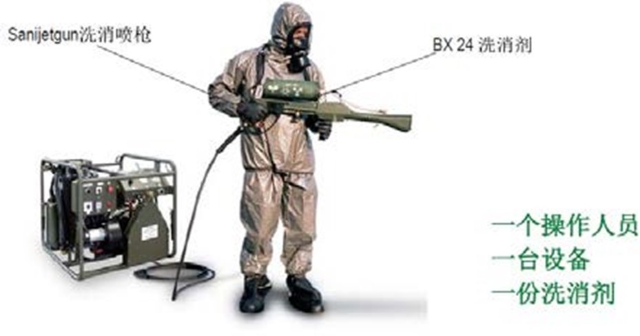 SANIJET C.1218 decontamination equipment