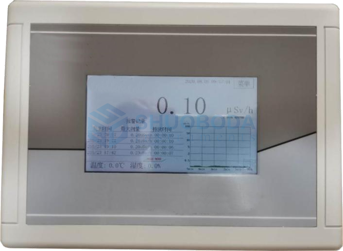 RMS128 Fixed Area Environmental Radiation Monitor