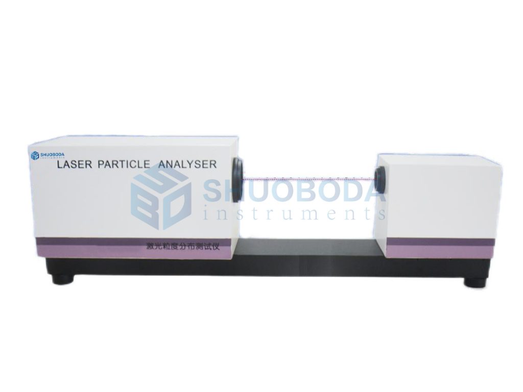 Integrated Spray Laser Particle & Droplet Size Analyzer, 0.1µm～3000µm